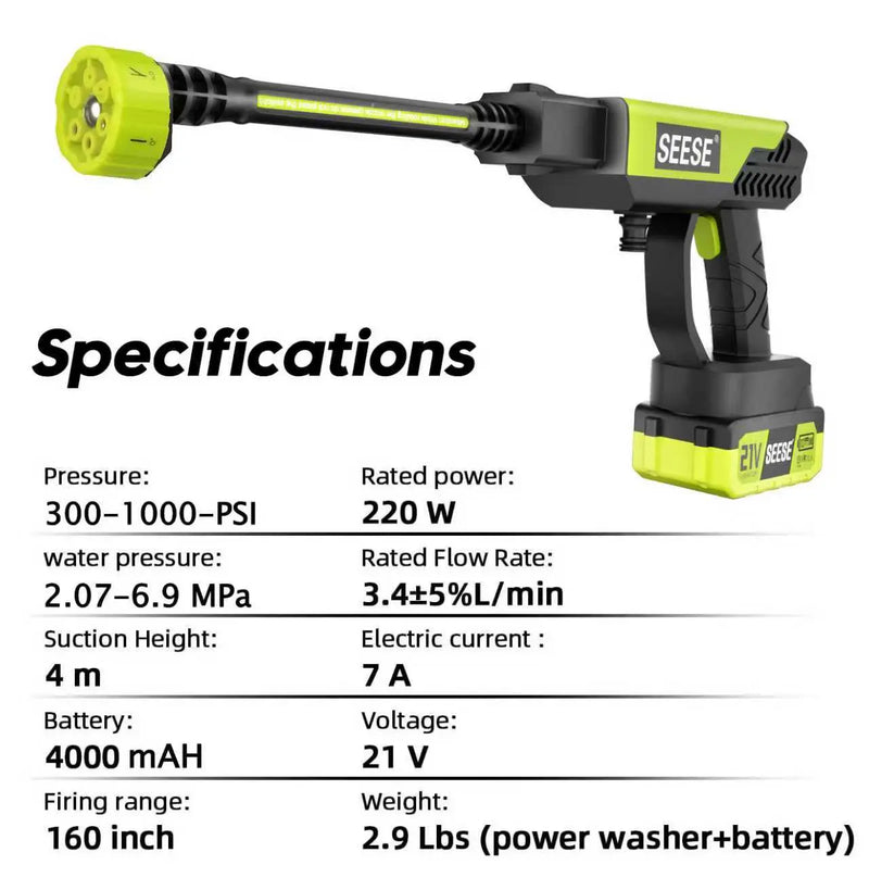 See It In Action